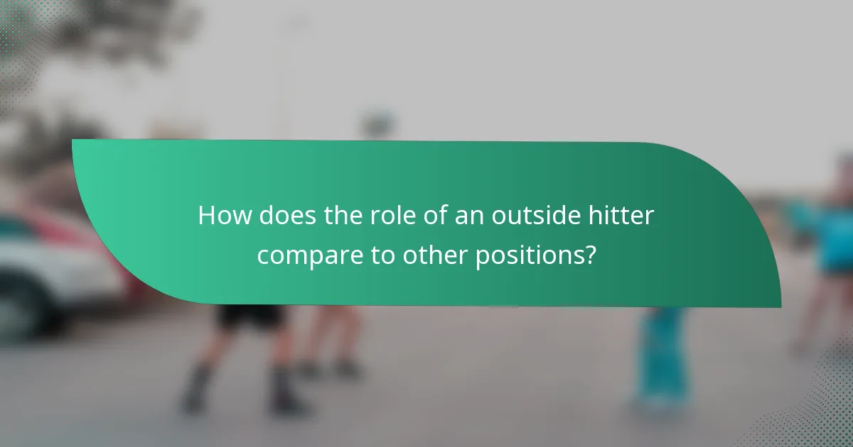 How does the role of an outside hitter compare to other positions?